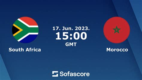 south africa vs morocco h2h